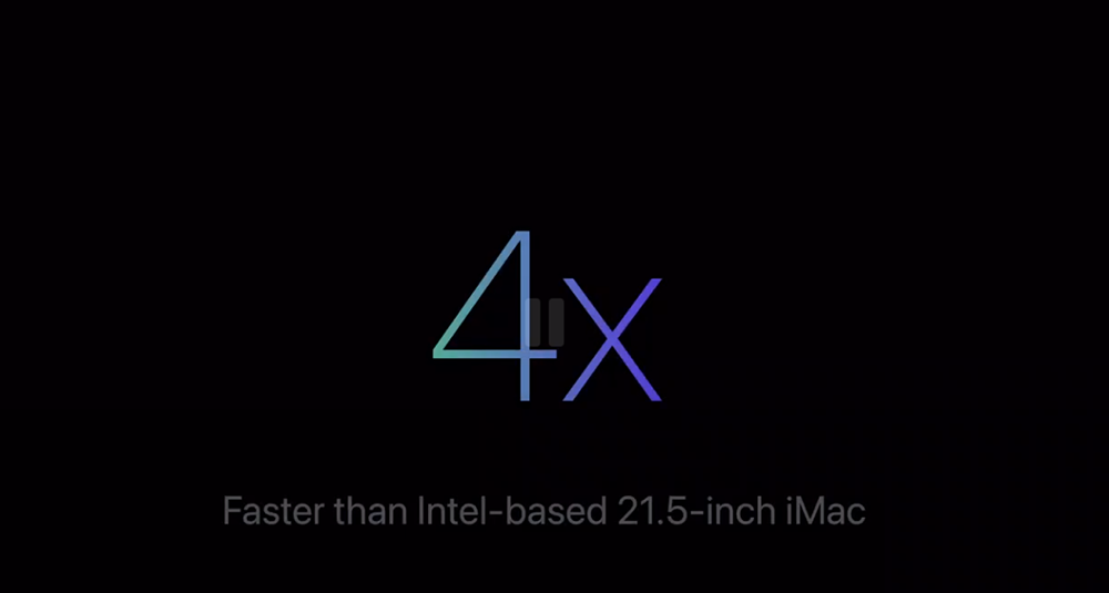 全新 M3 iMac 24 吋終於來了！外型幾乎一樣，主要在效能提升 - 電腦王阿達