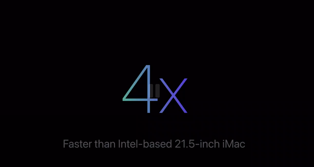 全新 M3 iMac 24 吋終於來了!外型幾乎一樣,主要在效能提升 - 電腦王阿達 全新 M3 iMac 24 吋終於來了!外型幾乎一樣,主要在效能提升 - 電腦王阿達