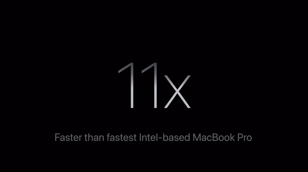 M3 MacBook Pro 改以 14 吋起跳、加入硬體光追與太空黑新色，3nm 製程直衝 M3 Max 讓你找不到理由不換掉老 Intel MBP - 電腦王阿達