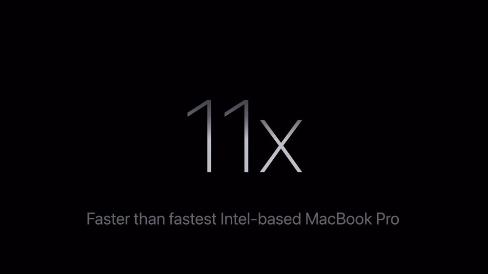 M3 MacBook Pro 改以 14 吋起跳、加入硬體光追與太空黑新色,3nm 製程直衝 M3 Max 讓你找不到理由不換掉老 Intel MBP - 電腦王阿達 M3 MacBook Pro 改以 14 吋起跳、加入硬體光追與太空黑新色,3nm 製程直衝 M3 Max 讓你找不到理由不換掉老 Intel MBP - 電腦王阿達