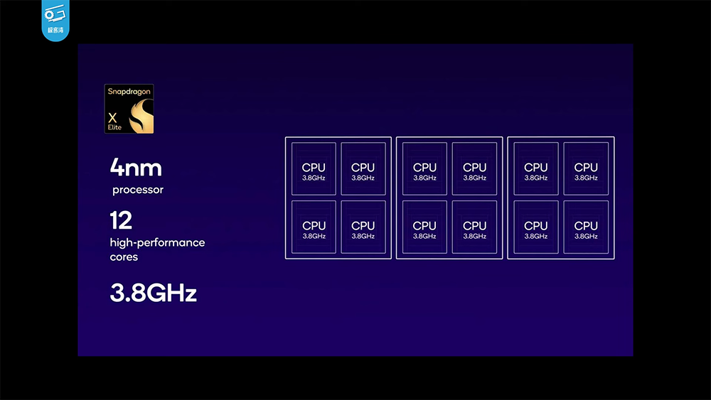 高通 Snapdragon X Elite 實機測試顯示 CPU 效能相當強,GPU 則跟 AMD 780M 相當 - 電腦王阿達 高通 Snapdragon X Elite 實機測試顯示 CPU 效能相當強,GPU 則跟 AMD 780M 相當 - 電腦王阿達