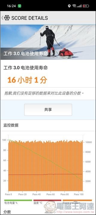 OPPO Find N3 效能測試07 OPPO Find N3 效能測試07