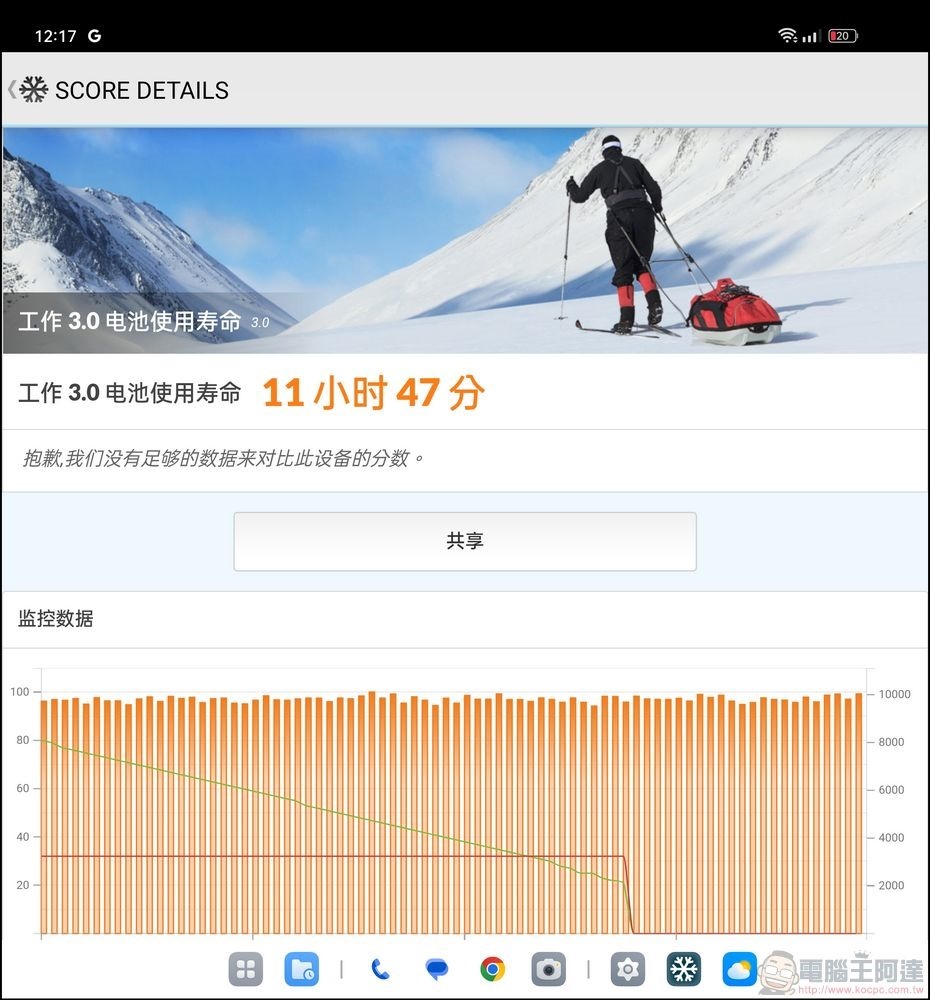 OPPO Find N3 效能測試09 OPPO Find N3 效能測試09