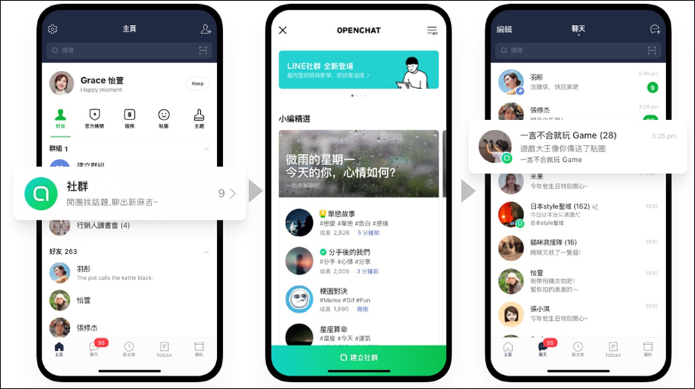 LINE 社群「訊息摘要」新功能上線,1 鍵透過 AI 總結社群聊天室話題重點 - 電腦王阿達 LINE 社群「訊息摘要」新功能上線,1 鍵透過 AI 總結社群聊天室話題重點 - 電腦王阿達