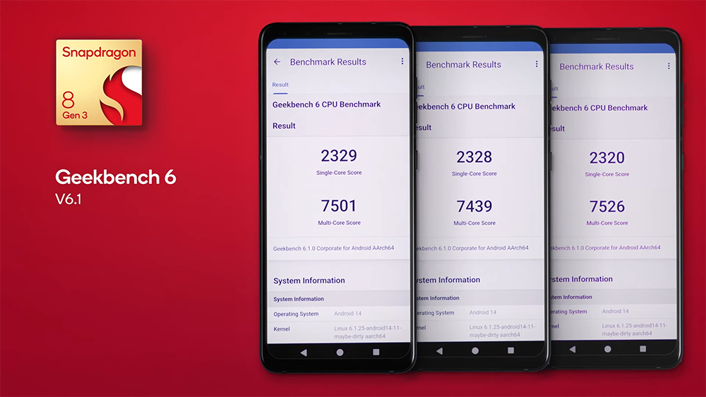 聯發科新一代旗艦晶片天璣 9300 正式發表!全效能核心,擁有最強 Android 處理器效能 - 電腦王阿達 聯發科新一代旗艦晶片天璣 9300 正式發表!全效能核心,擁有最強 Android 處理器效能 - 電腦王阿達