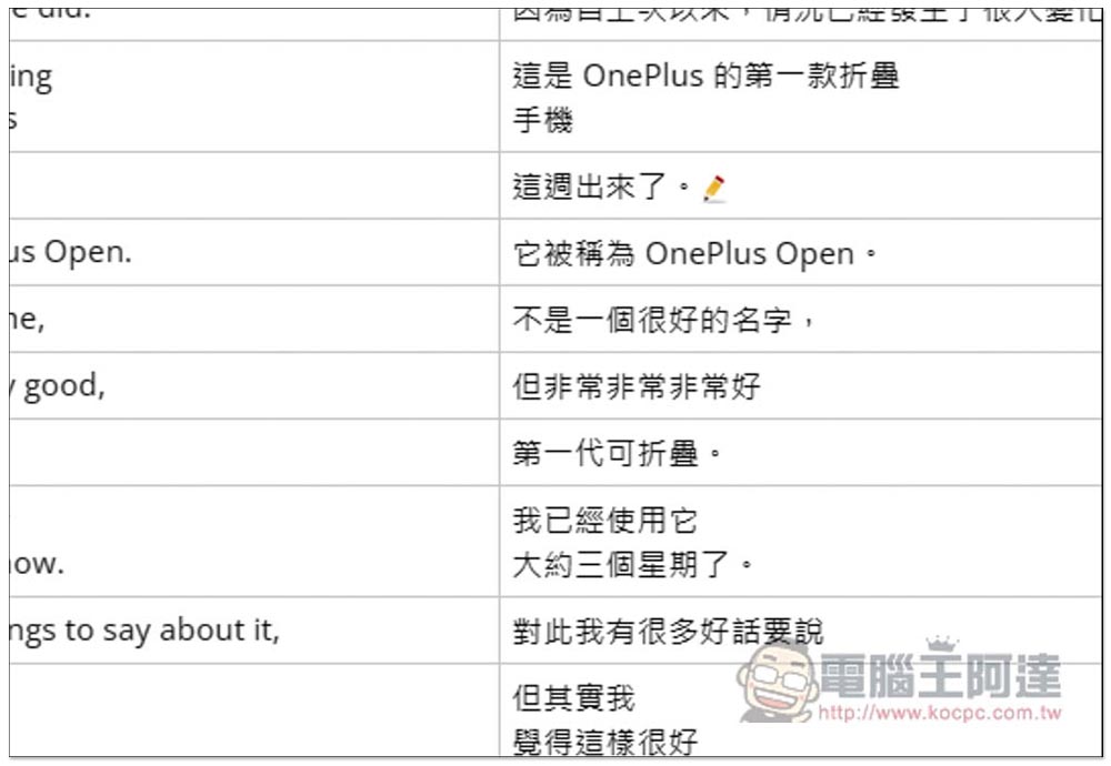 Online Subtitle Translator & Editor 線上字幕翻譯工具,支援 Google 翻譯、Yandex、OpenAI、DeepL 等服務 - 電腦王阿達 Online Subtitle Translator & Editor 線上字幕翻譯工具,支援 Google 翻譯、Yandex、OpenAI、DeepL 等服務 - 電腦王阿達