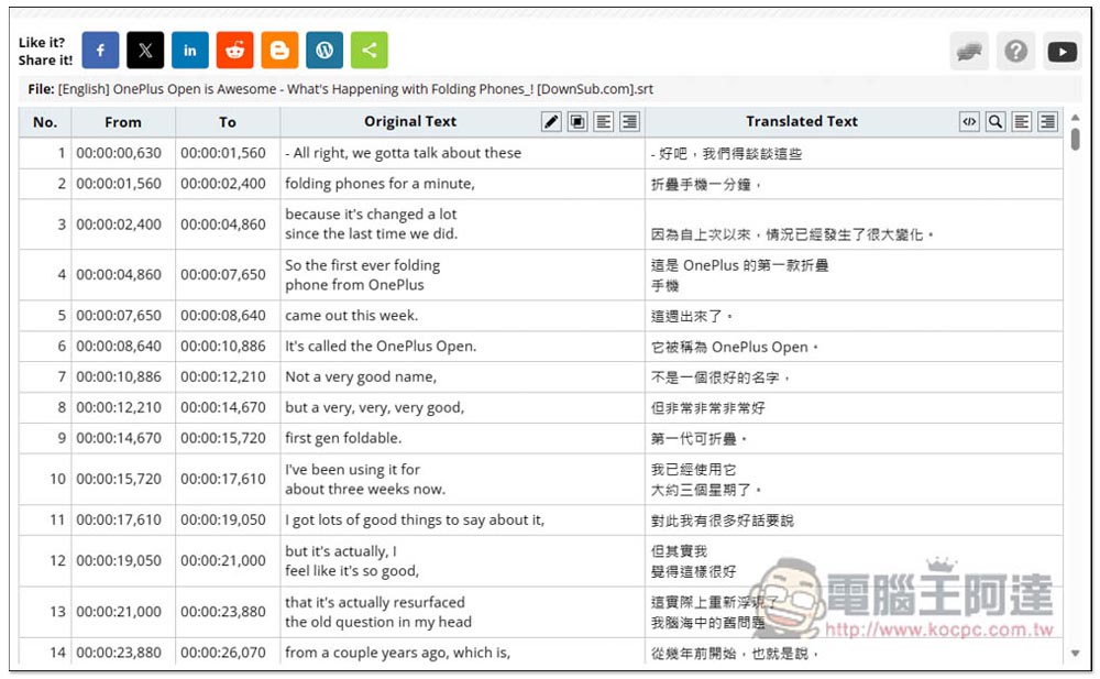 Online Subtitle Translator & Editor 線上字幕翻譯工具,支援 Google 翻譯、Yandex、OpenAI、DeepL 等服務 - 電腦王阿達 Online Subtitle Translator & Editor 線上字幕翻譯工具,支援 Google 翻譯、Yandex、OpenAI、DeepL 等服務 - 電腦王阿達