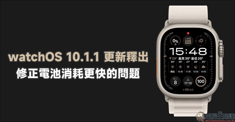watchOS 10.1.1 更新釋出 ,修正電池消耗更快的問題 - 電腦王阿達 watchOS 10.1.1 更新釋出 ,修正電池消耗更快的問題 - 電腦王阿達