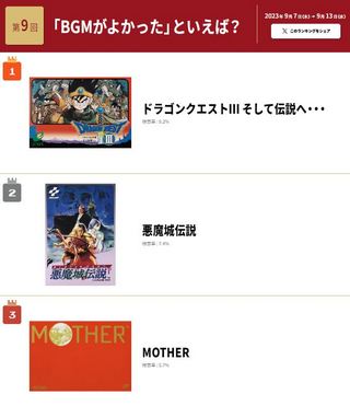慶祝紅白機 Famicom 發售 40 週年 任天堂為每個經典遊戲製作介紹頁面 快來回味你的童年 - 電腦王阿達 慶祝紅白機 Famicom 發售 40 週年 任天堂為每個經典遊戲製作介紹頁面 快來回味你的童年 - 電腦王阿達