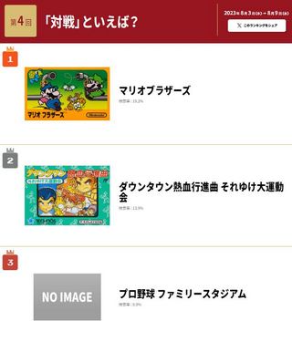 慶祝紅白機 Famicom 發售 40 週年 任天堂為每個經典遊戲製作介紹頁面 快來回味你的童年 - 電腦王阿達 慶祝紅白機 Famicom 發售 40 週年 任天堂為每個經典遊戲製作介紹頁面 快來回味你的童年 - 電腦王阿達