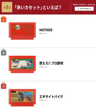 慶祝紅白機 Famicom 發售 40 週年 任天堂為每個經典遊戲製作介紹頁面 快來回味你的童年 - 電腦王阿達 慶祝紅白機 Famicom 發售 40 週年 任天堂為每個經典遊戲製作介紹頁面 快來回味你的童年 - 電腦王阿達