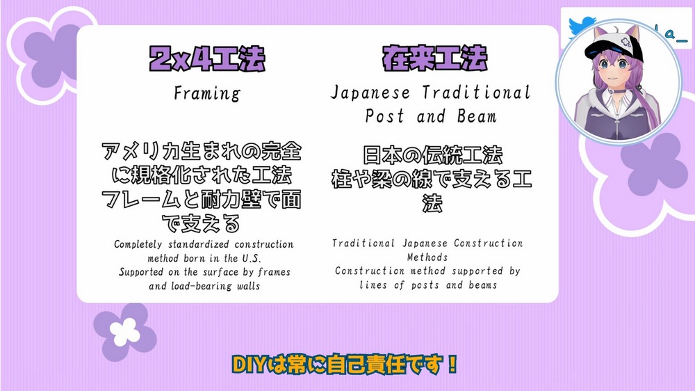 最 Hardcore 的 VTuber ! 直播DIY 安裝冷氣機與砍樹 - 電腦王阿達 最 Hardcore 的 VTuber ! 直播DIY 安裝冷氣機與砍樹 - 電腦王阿達