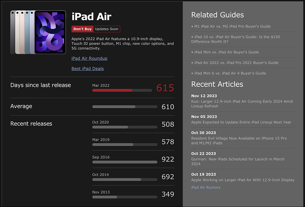 傳聞 Apple 將推出更大的 12.9 吋 iPad Air ,預期 2024 年初亮相(同場加映:2024 新款 iPad 機型與量產時程預測) - 電腦王阿達 傳聞 Apple 將推出更大的 12.9 吋 iPad Air ,預期 2024 年初亮相(同場加映:2024 新款 iPad 機型與量產時程預測) - 電腦王阿達