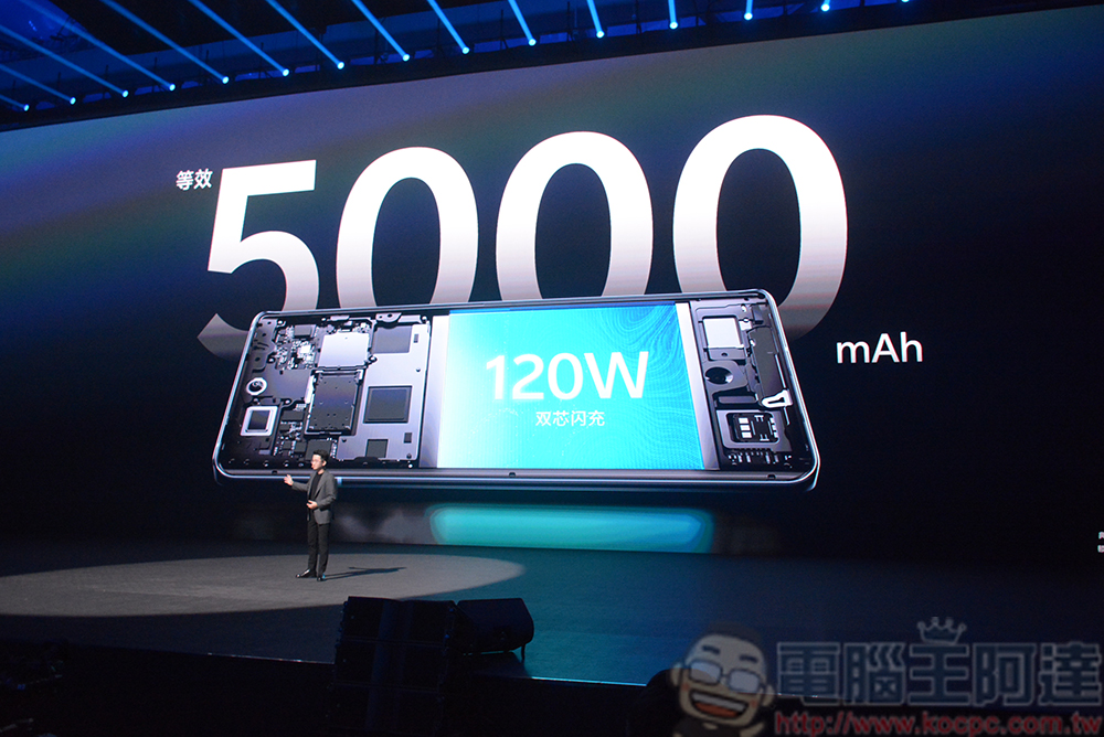 首發 MTK 天璣 9300 !滿分旗艦「攝日手機」 vivo X100 系列推出 - 電腦王阿達 首發 MTK 天璣 9300 !滿分旗艦「攝日手機」 vivo X100 系列推出 - 電腦王阿達