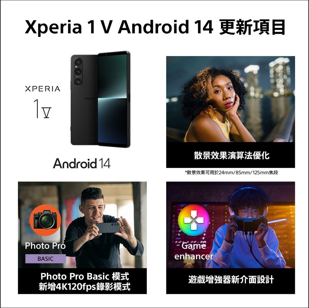 圖說、Sony Xperia 1 V正式在台支援最新Android 14!散景演算法升級、相機及遊戲增強器使用介面優化! 圖說、Sony Xperia 1 V正式在台支援最新Android 14!散景演算法升級、相機及遊戲增強器使用介面優化!