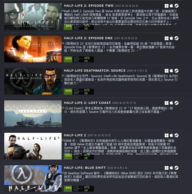 《戰慄時空》慶祝25 週年 初代遊戲限時永久保存DLC1折起跳 - 電腦王阿達 《戰慄時空》慶祝25 週年 初代遊戲限時永久保存DLC1折起跳 - 電腦王阿達