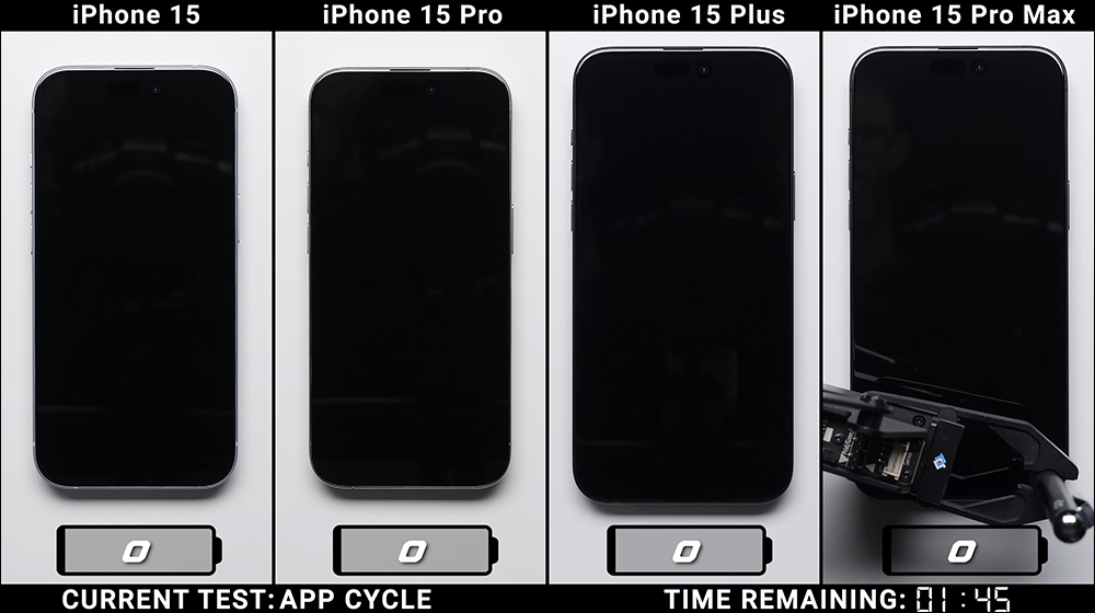 iPhone 15 全系列電池續航大 PK!iPhone 15 / iPhone 15 Plus / iPhone 15 Pro / iPhone 15 Pro Max ,究竟誰最持久? - 電腦王阿達 iPhone 15 全系列電池續航大 PK!iPhone 15 / iPhone 15 Plus / iPhone 15 Pro / iPhone 15 Pro Max ,究竟誰最持久? - 電腦王阿達