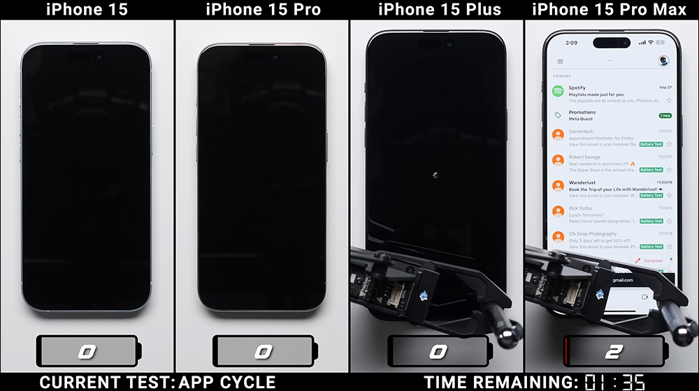 iPhone 15 全系列電池續航大 PK!iPhone 15 / iPhone 15 Plus / iPhone 15 Pro / iPhone 15 Pro Max ,究竟誰最持久? - 電腦王阿達 iPhone 15 全系列電池續航大 PK!iPhone 15 / iPhone 15 Plus / iPhone 15 Pro / iPhone 15 Pro Max ,究竟誰最持久? - 電腦王阿達