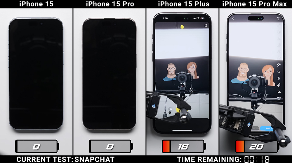 iPhone 15 全系列電池續航大 PK!iPhone 15 / iPhone 15 Plus / iPhone 15 Pro / iPhone 15 Pro Max ,究竟誰最持久? - 電腦王阿達 iPhone 15 全系列電池續航大 PK!iPhone 15 / iPhone 15 Plus / iPhone 15 Pro / iPhone 15 Pro Max ,究竟誰最持久? - 電腦王阿達