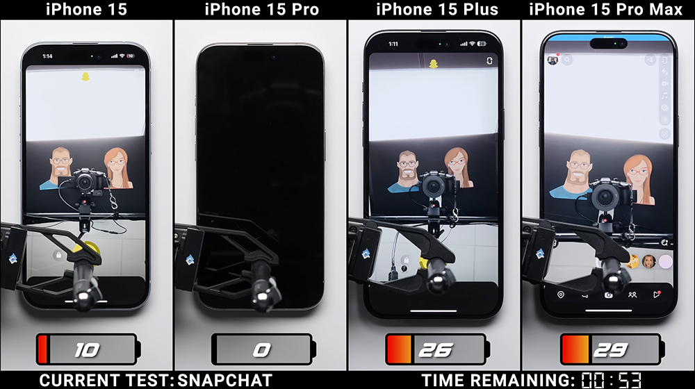 iPhone 15 全系列電池續航大 PK!iPhone 15 / iPhone 15 Plus / iPhone 15 Pro / iPhone 15 Pro Max ,究竟誰最持久? - 電腦王阿達 iPhone 15 全系列電池續航大 PK!iPhone 15 / iPhone 15 Plus / iPhone 15 Pro / iPhone 15 Pro Max ,究竟誰最持久? - 電腦王阿達