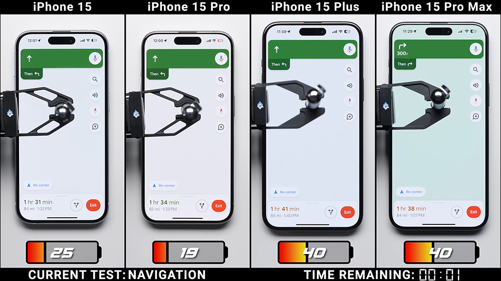 iPhone 15 全系列電池續航大 PK!iPhone 15 / iPhone 15 Plus / iPhone 15 Pro / iPhone 15 Pro Max ,究竟誰最持久? - 電腦王阿達 iPhone 15 全系列電池續航大 PK!iPhone 15 / iPhone 15 Plus / iPhone 15 Pro / iPhone 15 Pro Max ,究竟誰最持久? - 電腦王阿達