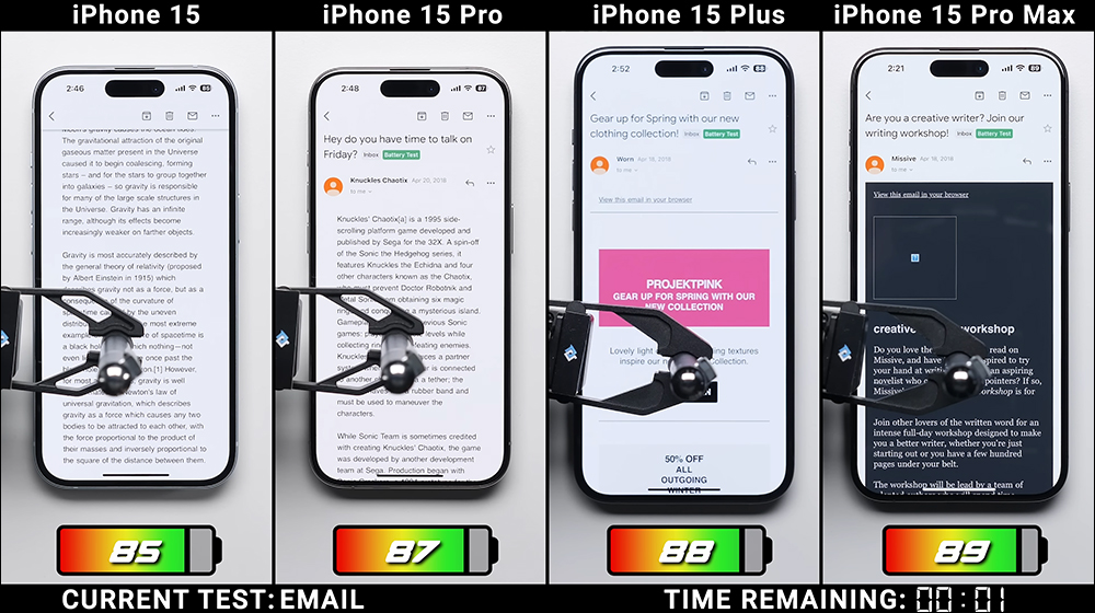 iPhone 15 全系列電池續航大 PK!iPhone 15 / iPhone 15 Plus / iPhone 15 Pro / iPhone 15 Pro Max ,究竟誰最持久? - 電腦王阿達 iPhone 15 全系列電池續航大 PK!iPhone 15 / iPhone 15 Plus / iPhone 15 Pro / iPhone 15 Pro Max ,究竟誰最持久? - 電腦王阿達