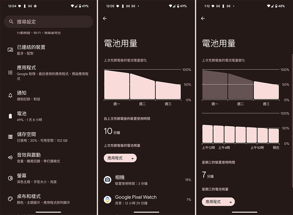 在 Android 手機上檢查電池健康情況的小技巧(同場加映:第三方電池管理應用推薦) - 電腦王阿達 在 Android 手機上檢查電池健康情況的小技巧(同場加映:第三方電池管理應用推薦) - 電腦王阿達