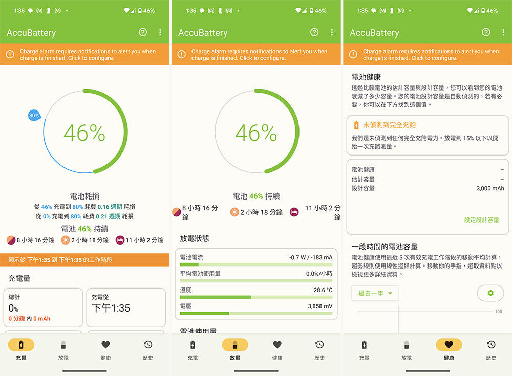 在 Android 手機上檢查電池健康情況的小技巧(同場加映:第三方電池管理應用推薦) - 電腦王阿達 在 Android 手機上檢查電池健康情況的小技巧(同場加映:第三方電池管理應用推薦) - 電腦王阿達