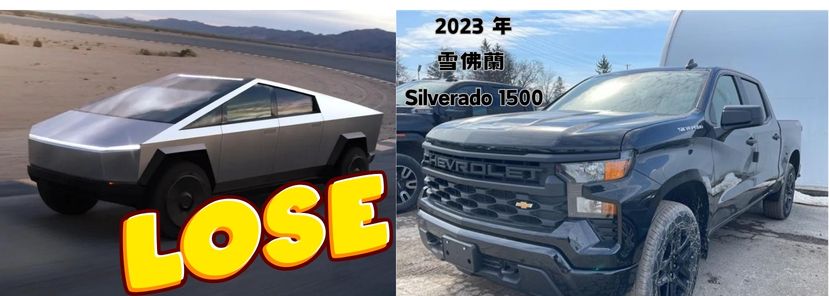 特斯拉電動皮卡 Cybertruck 「有效載荷」和「牽引能力」數據曝光 - 電腦王阿達 特斯拉電動皮卡 Cybertruck 「有效載荷」和「牽引能力」數據曝光 - 電腦王阿達