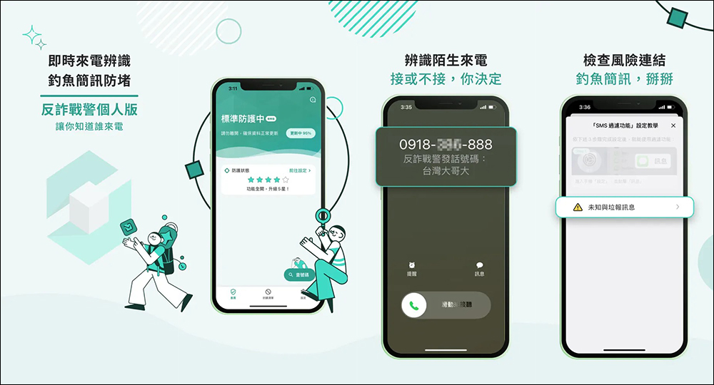 《台哥大反詐戰警》限時免費,詐騙電話、釣魚簡訊、惡意網站通通 OUT! - 電腦王阿達 台灣大反詐戰警個人版APP , 6 大服務讓陌生來電、可疑簡訊高危險門號都無所遁形(免費體驗台灣大哥大門號限定) - 電腦王阿達