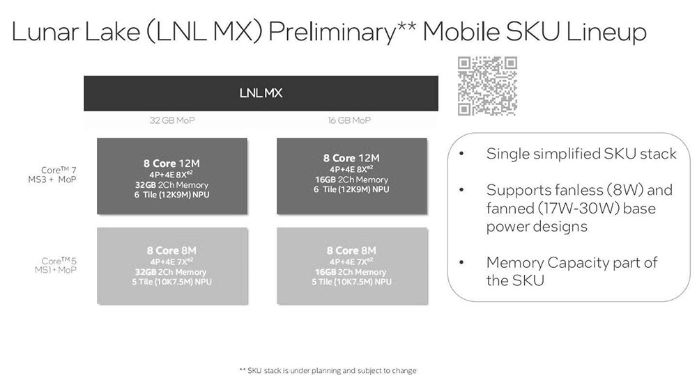 Intel 下一代 Lunar Lake 低功耗架構大量洩漏,具備 4P+4E 核心、台積電 N3B 製程、Xe2 GPU 核心 - 電腦王阿達 Intel 下一代 Lunar Lake 低功耗架構大量洩漏,具備 4P+4E 核心、台積電 N3B 製程、Xe2 GPU 核心 - 電腦王阿達