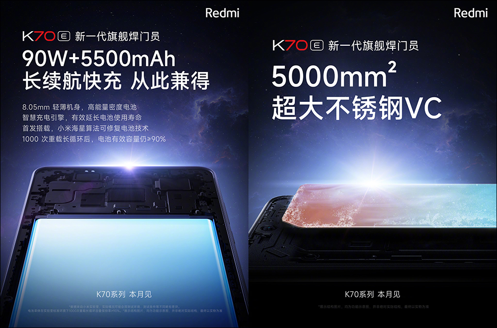 Redmi K70 系列旗艦新機、Redmi Watch 4 等新品將於 11/29 發表, K70 Pro 外觀提前揭曉 - 電腦王阿達 Redmi K70 系列旗艦新機、Redmi Watch 4 等新品將於 11/29 發表, K70 Pro 外觀提前揭曉 - 電腦王阿達