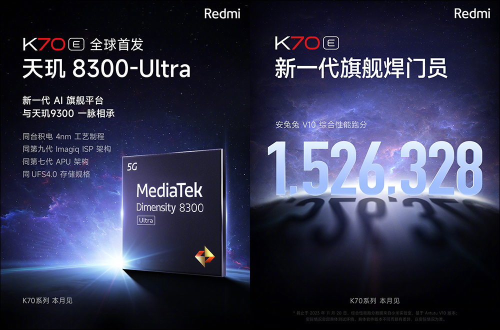 Redmi K70 系列旗艦新機、Redmi Watch 4 等新品將於 11/29 發表, K70 Pro 外觀提前揭曉 - 電腦王阿達 Redmi K70 系列旗艦新機、Redmi Watch 4 等新品將於 11/29 發表, K70 Pro 外觀提前揭曉 - 電腦王阿達