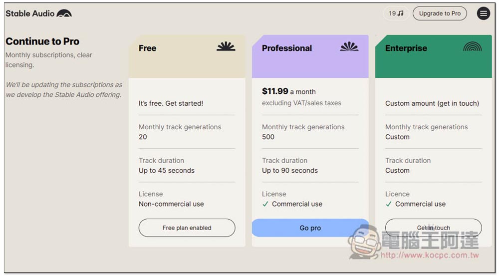 Stable Audio 線上 AI 配樂生成器,輸入你想要的風格、節拍等設置指令就能輕鬆生成 - 電腦王阿達 Stable Audio 線上 AI 配樂生成器,輸入你想要的風格、節拍等設置指令就能輕鬆生成 - 電腦王阿達