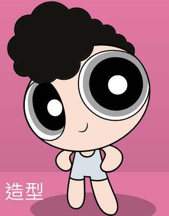 讓你製作自己的飛天小女警,來看看你是擁有哪種超能力的飛天小女/男警吧! - 電腦王阿達 讓你製作自己的飛天小女警,來看看你是擁有哪種超能力的飛天小女/男警吧! - 電腦王阿達