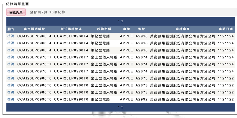 全新 M3 MacBook Pro、iMac 通過 NCC 認證,有望於近期在台開賣 - 電腦王阿達 全新 M3 MacBook Pro、iMac 通過 NCC 認證,有望於近期在台開賣 - 電腦王阿達