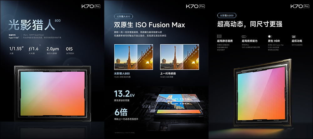 Redmi K70 系列正式發表:Snapdragon 8 Gen 3 旗艦新機,價格超佛心! - 電腦王阿達 Redmi K70 系列正式發表:Snapdragon 8 Gen 3 旗艦新機,價格超佛心! - 電腦王阿達