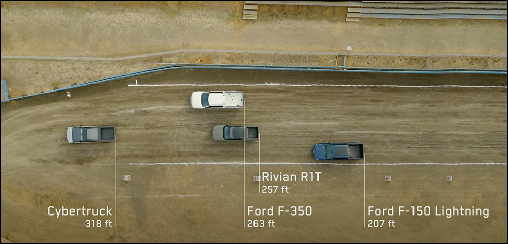 特斯拉 Tesla Cybertruck 純電皮卡正式交車!加速更勝 Porsche 911 ,全新 Powershare 雙向充電功能同步發表,可為電器供電、幫電車夥伴充電 - 電腦王阿達 特斯拉 Tesla Cybertruck 純電皮卡正式交車!加速更勝 Porsche 911 ,全新 Powershare 雙向充電功能同步發表,可為電器供電、幫電車夥伴充電 - 電腦王阿達