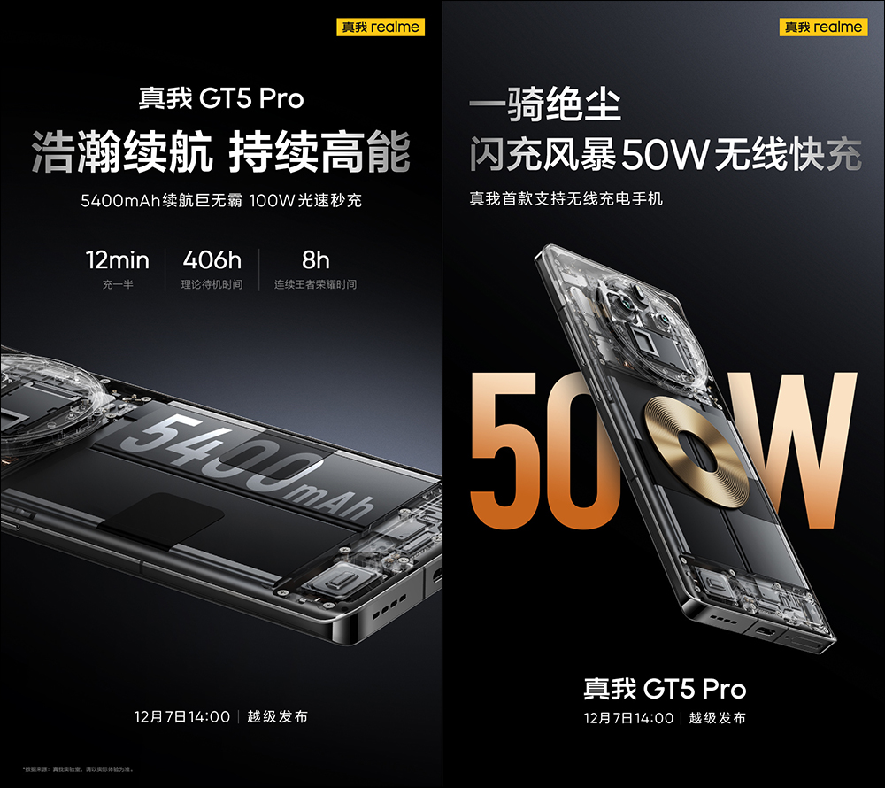 realme GT5 Pro 旗艦新機將於 12/7 正式發表,機身外觀、規格搶先看! - 電腦王阿達 realme GT5 Pro 旗艦新機將於 12/7 正式發表,機身外觀、規格搶先看! - 電腦王阿達