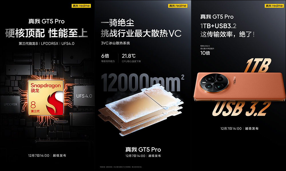 realme GT5 Pro 旗艦新機將於 12/7 正式發表,機身外觀、規格搶先看! - 電腦王阿達 realme GT5 Pro 旗艦新機將於 12/7 正式發表,機身外觀、規格搶先看! - 電腦王阿達