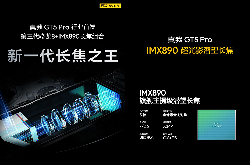 realme GT5 Pro 旗艦新機將於 12/7 正式發表,機身外觀、規格搶先看! - 電腦王阿達 realme GT5 Pro 旗艦新機將於 12/7 正式發表,機身外觀、規格搶先看! - 電腦王阿達
