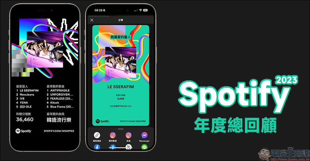 Spotify 2023 年度總回顧出爐!檢視今年自己最愛的藝人、最常聽歌曲 - 電腦王阿達 Spotify 2023 年度總回顧出爐!檢視今年自己最愛的藝人、最常聽歌曲 - 電腦王阿達