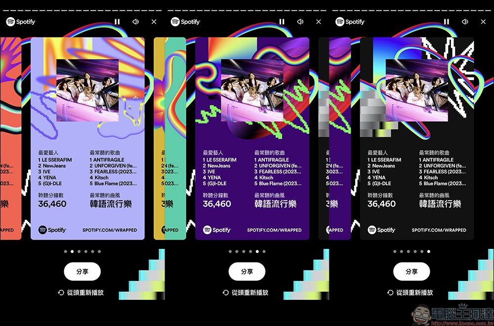 Spotify 2023 年度總回顧出爐!檢視今年自己最愛的藝人、最常聽歌曲 - 電腦王阿達 Spotify 2023 年度總回顧出爐!檢視今年自己最愛的藝人、最常聽歌曲 - 電腦王阿達
