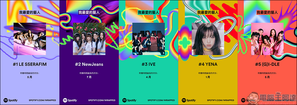 Spotify 2023 年度總回顧出爐!檢視今年自己最愛的藝人、最常聽歌曲 - 電腦王阿達 Spotify 2023 年度總回顧出爐!檢視今年自己最愛的藝人、最常聽歌曲 - 電腦王阿達