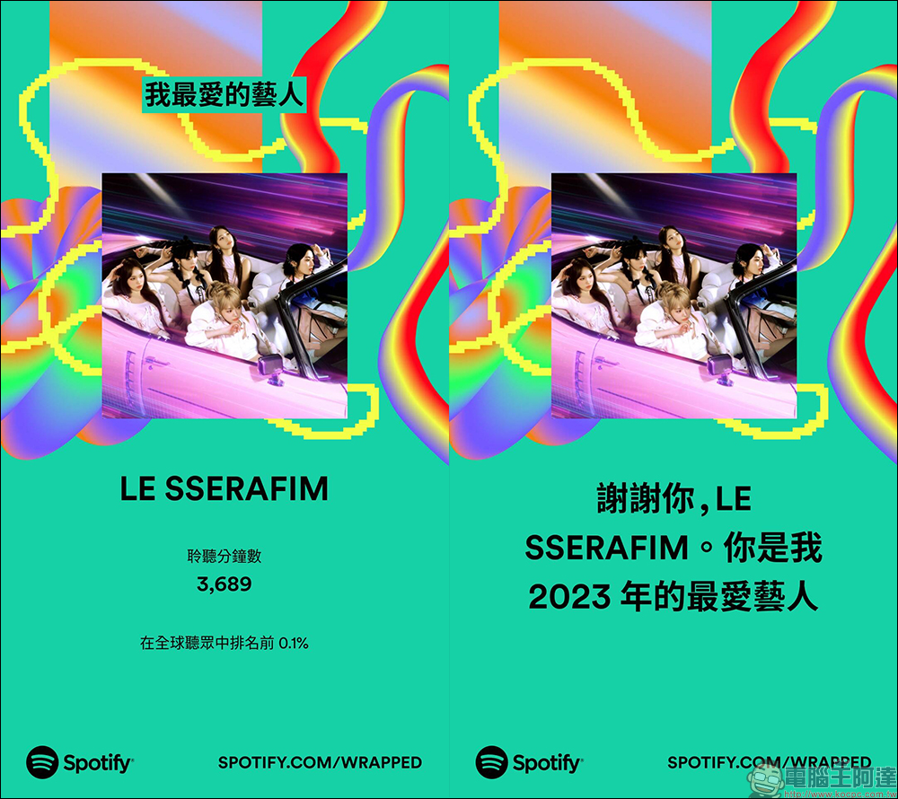 Spotify 2023 年度總回顧出爐！檢視今年自己最愛的藝人、最常聽歌曲 - 電腦王阿達