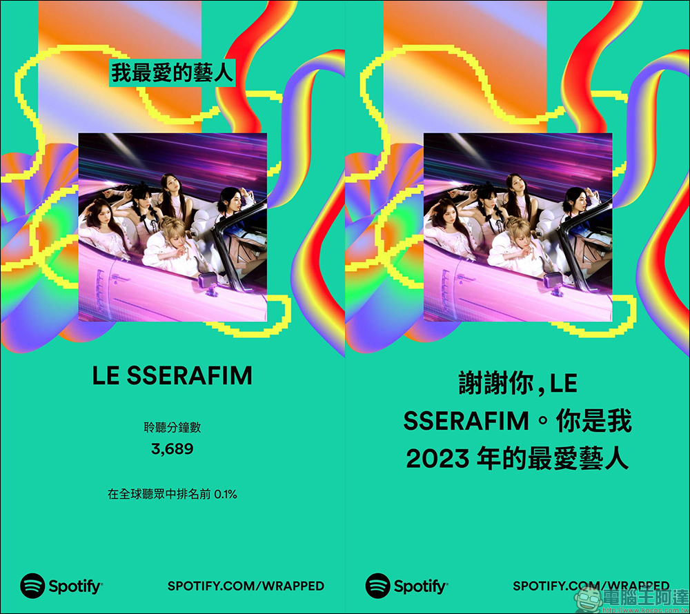 Spotify 2023 年度總回顧出爐!檢視今年自己最愛的藝人、最常聽歌曲 - 電腦王阿達 Spotify 2023 年度總回顧出爐!檢視今年自己最愛的藝人、最常聽歌曲 - 電腦王阿達