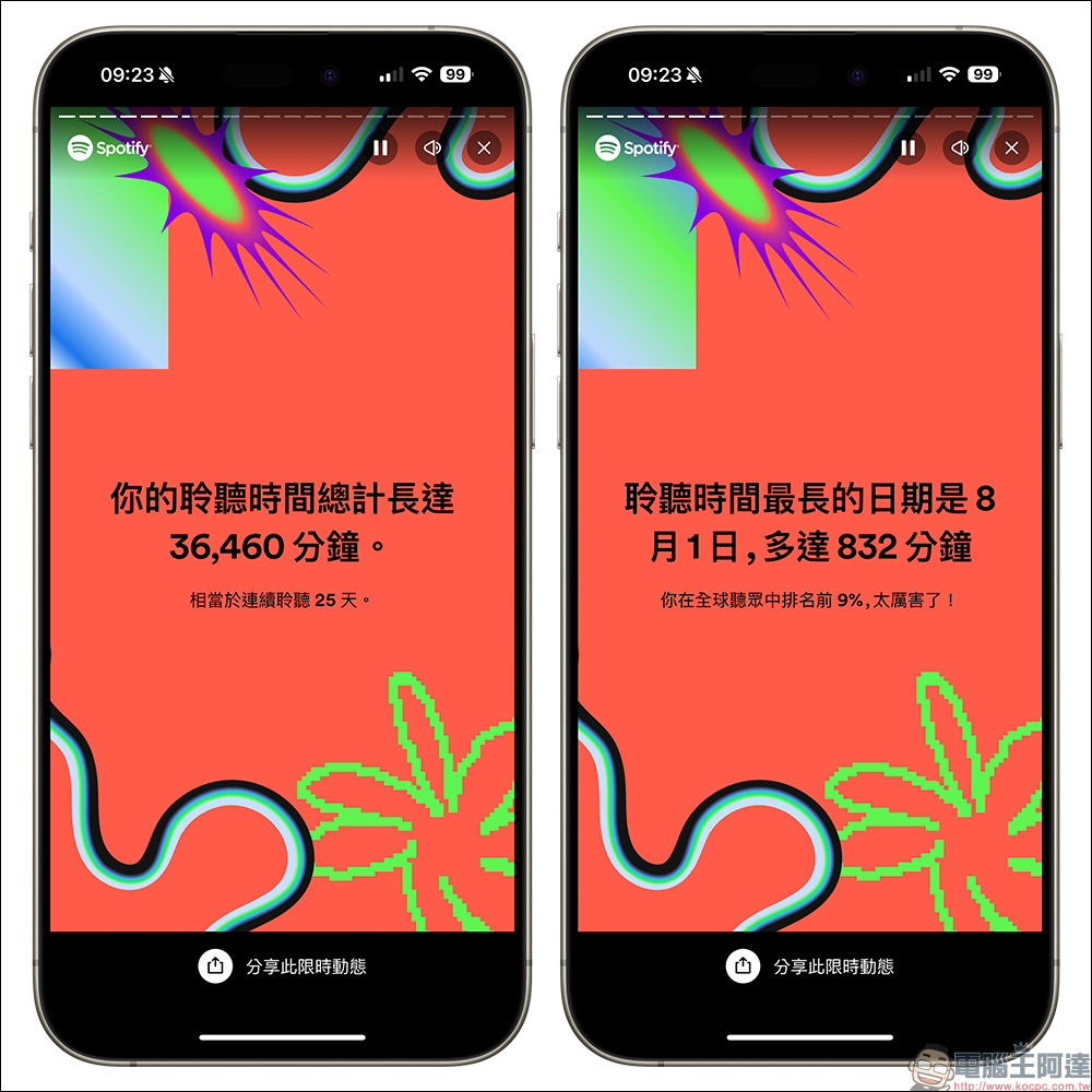 Spotify 2023 年度總回顧出爐!檢視今年自己最愛的藝人、最常聽歌曲 - 電腦王阿達 Spotify 2023 年度總回顧出爐!檢視今年自己最愛的藝人、最常聽歌曲 - 電腦王阿達