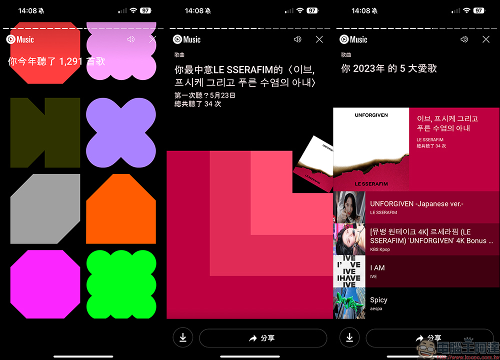 YouTube Music 2023 年度回顧揭曉,快來看看自己今年最愛歌曲和歌手是誰 - 電腦王阿達 YouTube Music 2023 年度回顧揭曉,快來看看自己今年最愛歌曲和歌手是誰 - 電腦王阿達