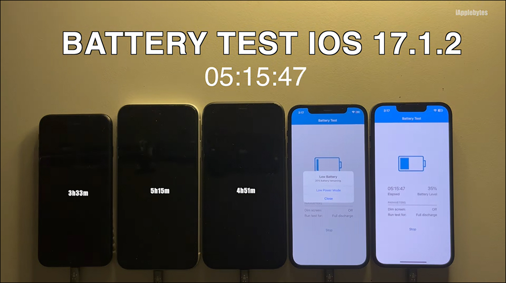 iOS 17.1.2 電池續航測試結果出爐:多數 iPhone 續航都進步了,除了 1 款 iPhone - 電腦王阿達 iOS 17.1.2 電池續航測試結果出爐:多數 iPhone 續航都進步了,除了 1 款 iPhone - 電腦王阿達