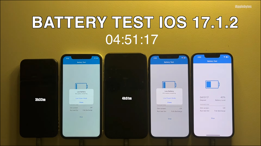 iOS 17.1.2 電池續航測試結果出爐:多數 iPhone 續航都進步了,除了 1 款 iPhone - 電腦王阿達 iOS 17.1.2 電池續航測試結果出爐:多數 iPhone 續航都進步了,除了 1 款 iPhone - 電腦王阿達
